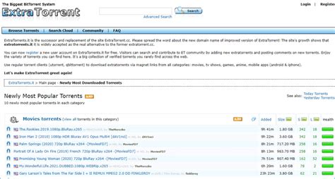 yonder torrentz|Top 18 Torrent Sites That're Still Working & Active in Nov. 2022.